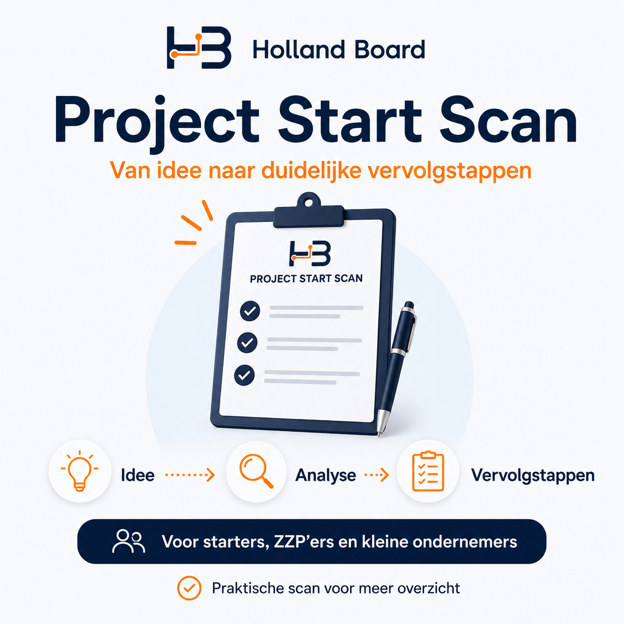 Project Start Scan – Holland Board